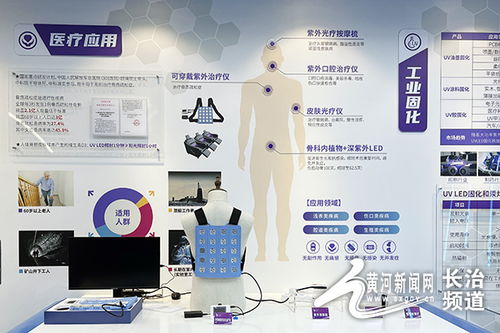 長治高新區(qū)聚焦“四品”戰(zhàn)略，可穿戴紫外治療儀技術開發(fā)引領精準醫(yī)療新風向